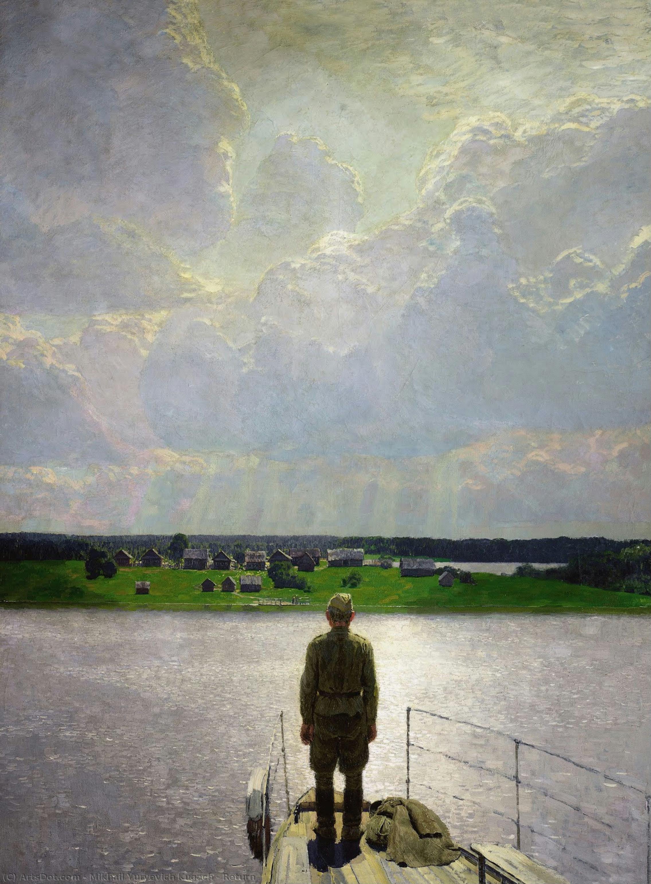 Return — Mikhail Kugach