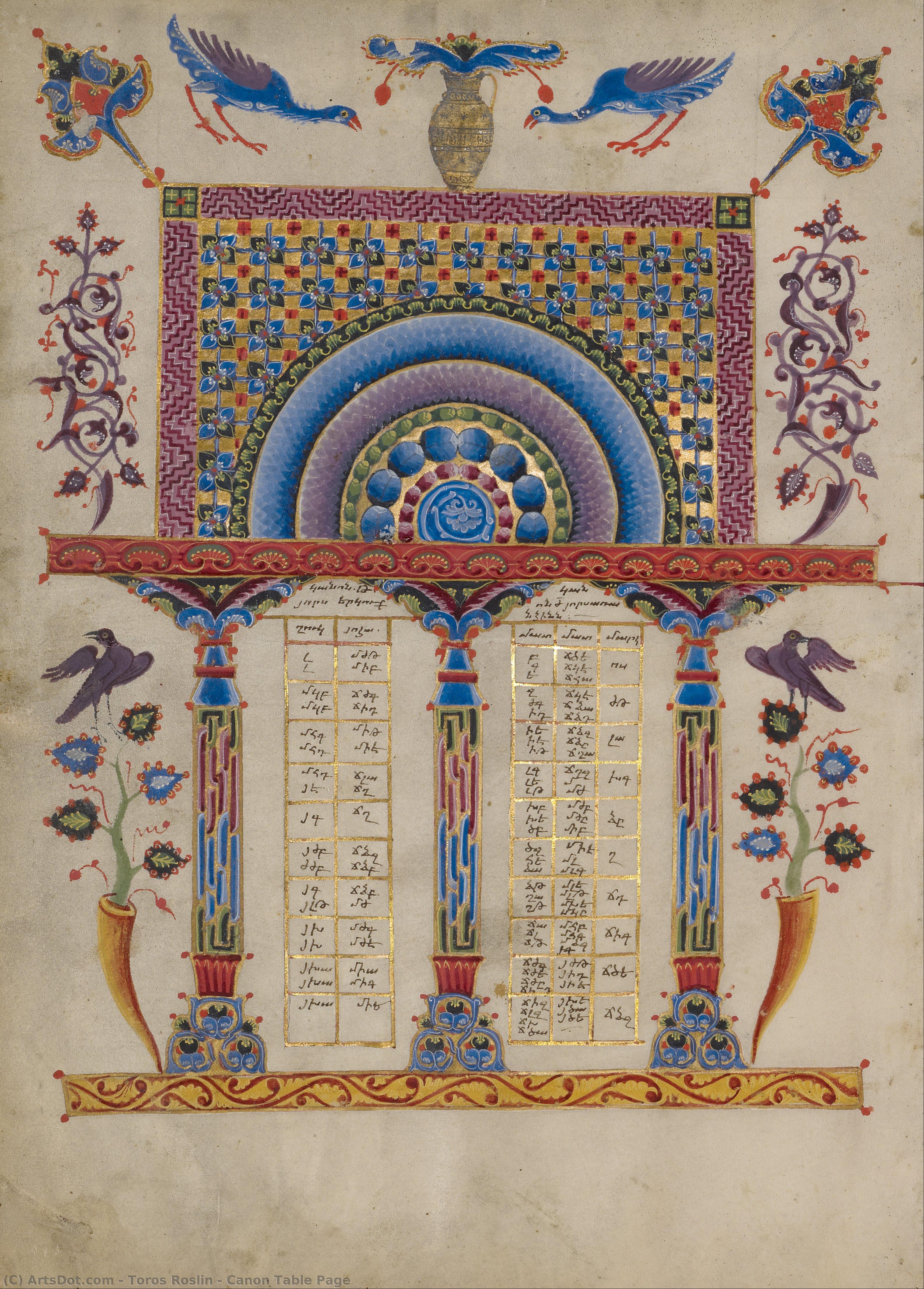 Canon Table Page — Toros Roslin