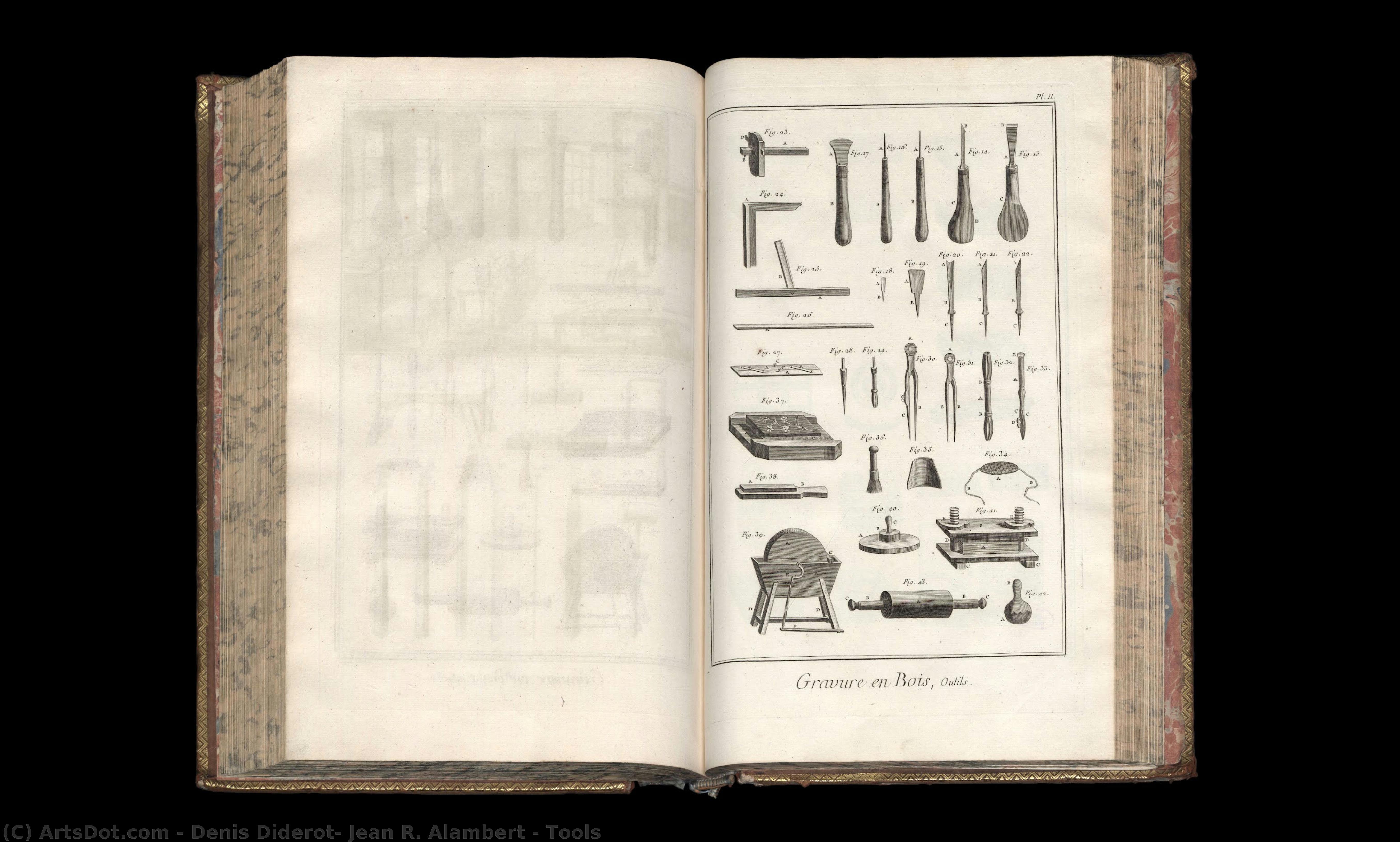 Tools — Denis Diderot Und Jean R. Alambert