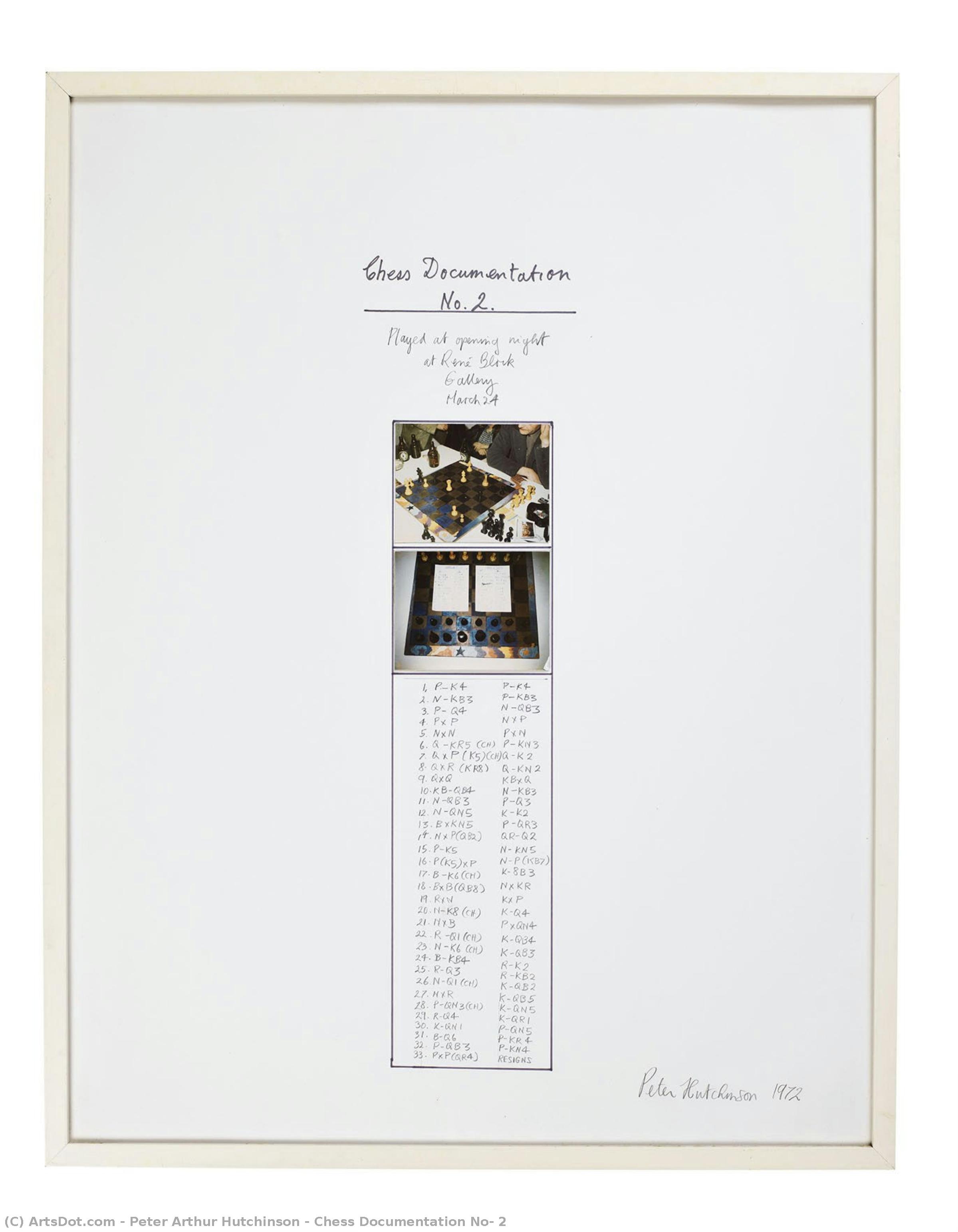 Chess Documentation No: 2 — Peter Arthur Hutchinson