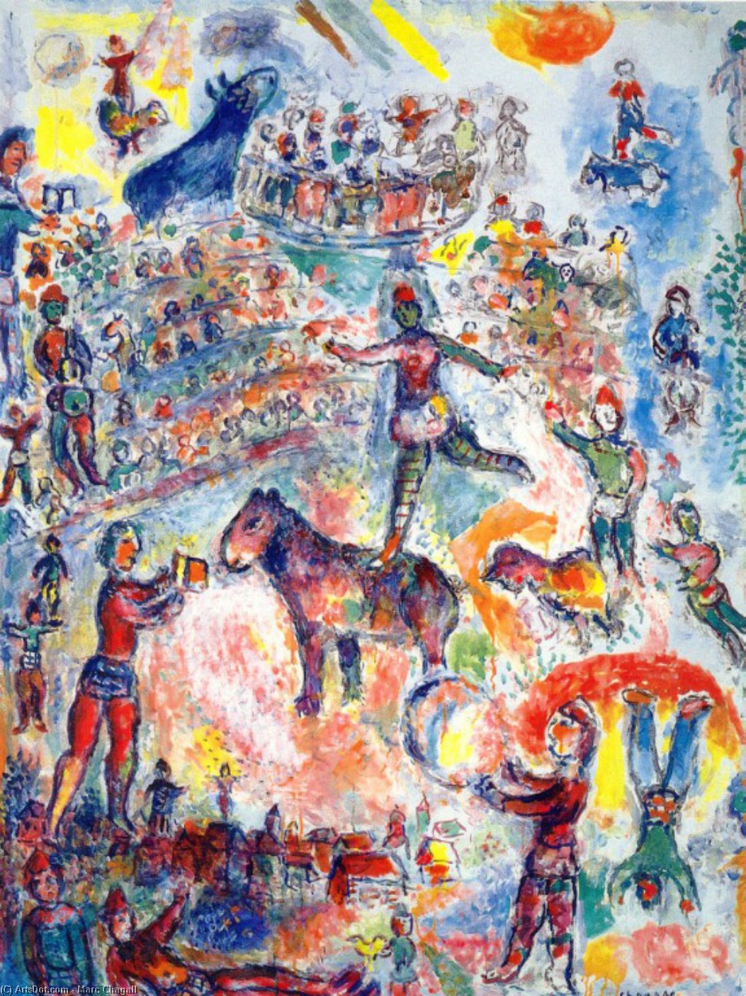 Great Circus — Marc Chagall