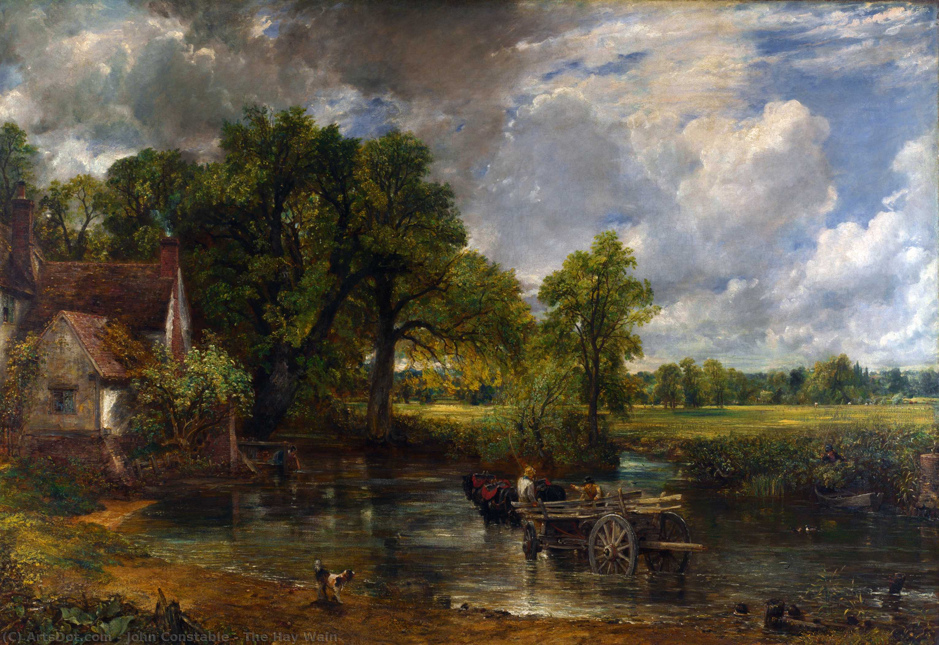 Lesní Cestou — John Constable